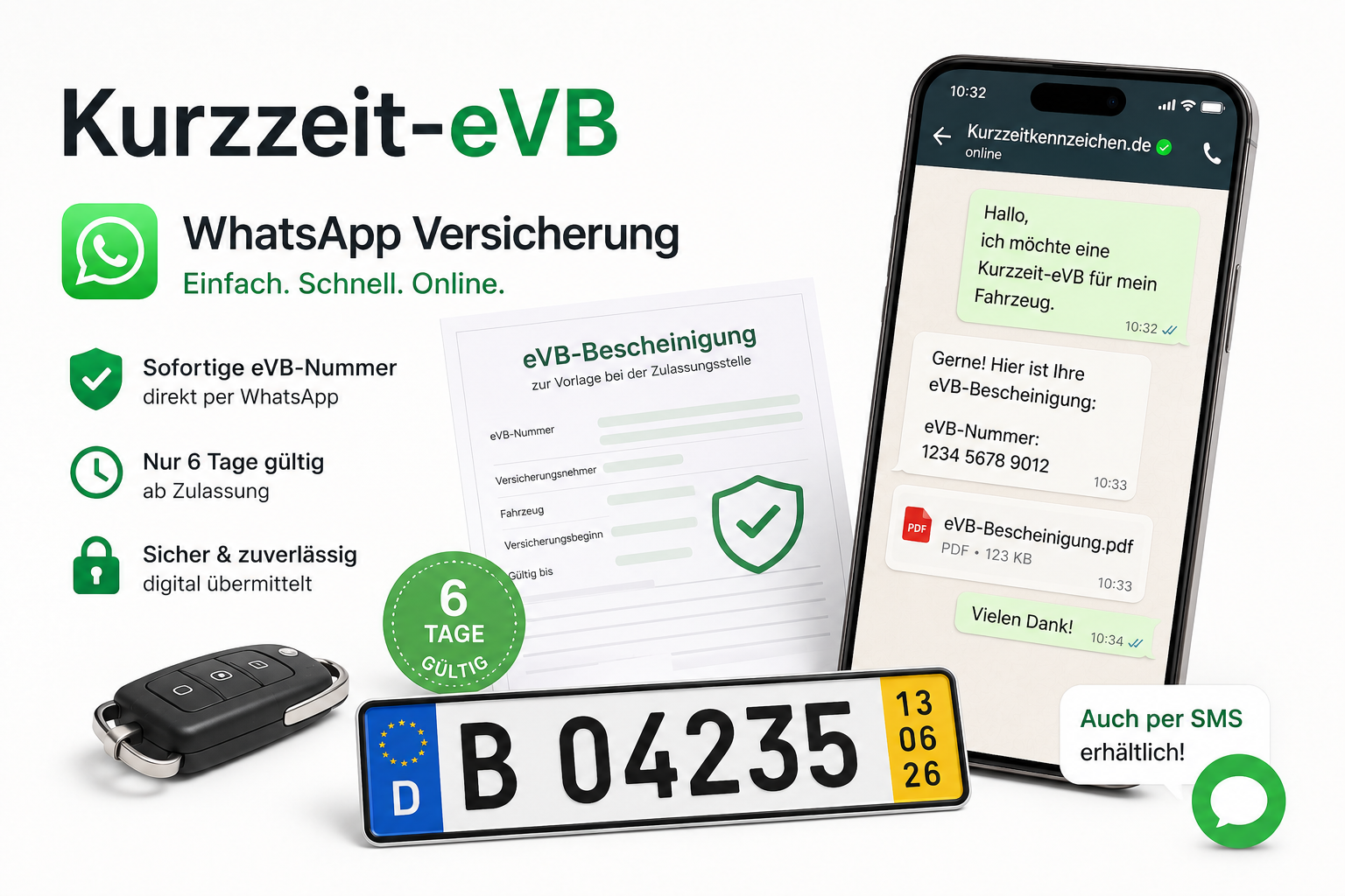 Kurzzeit-eVB – eVB-Versicherung für das Kurzzeitkennzeichen